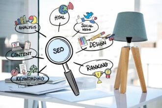 internationales SEO